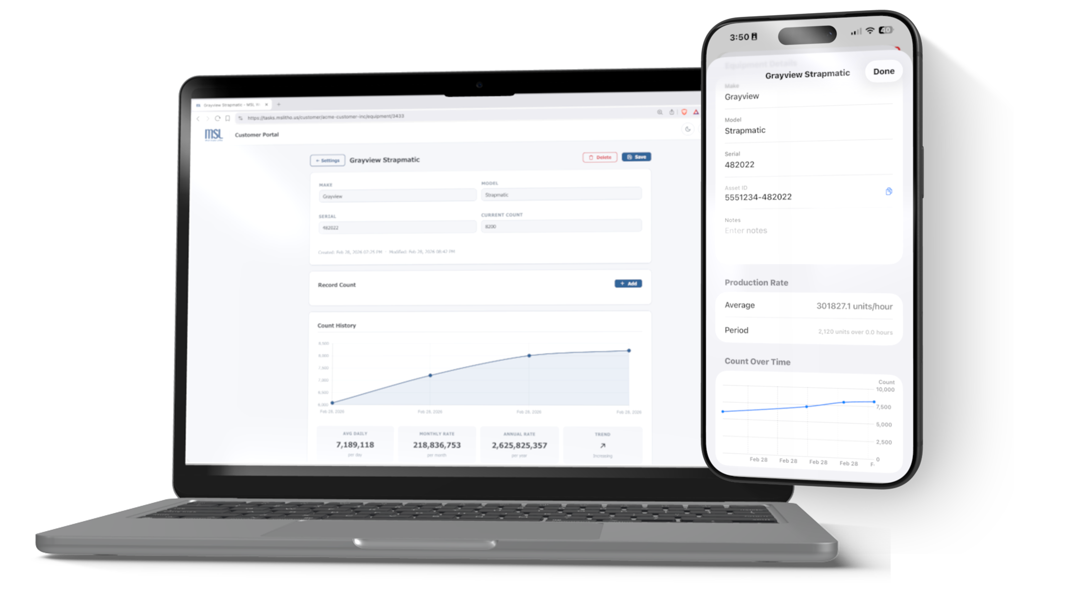 Field and office sync across desktop and mobile