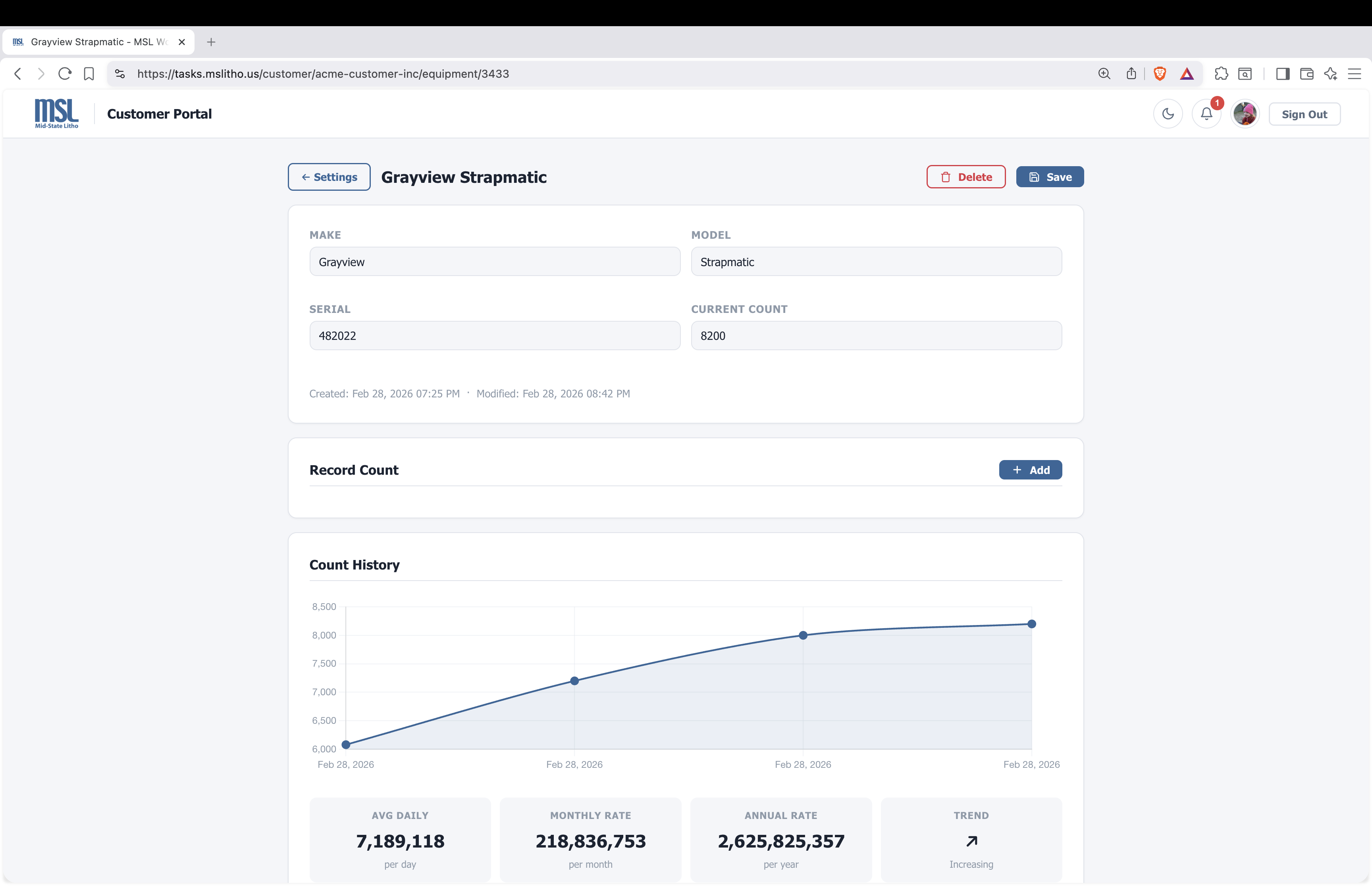 Reports and analytics